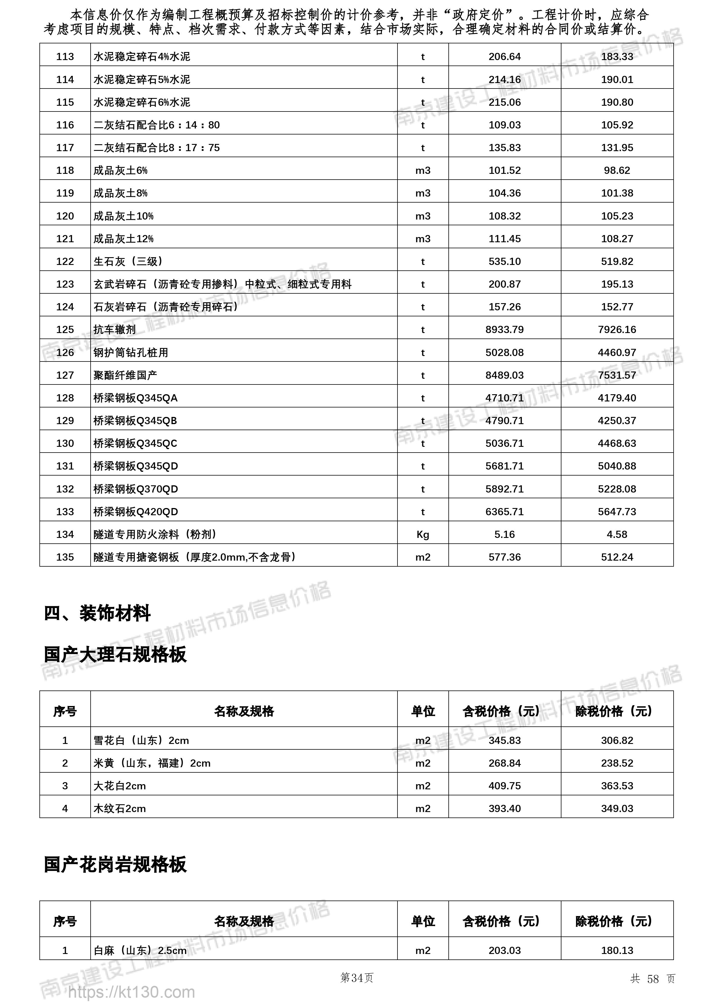 江苏省南京市2022年10月份桥梁钢板当期价格